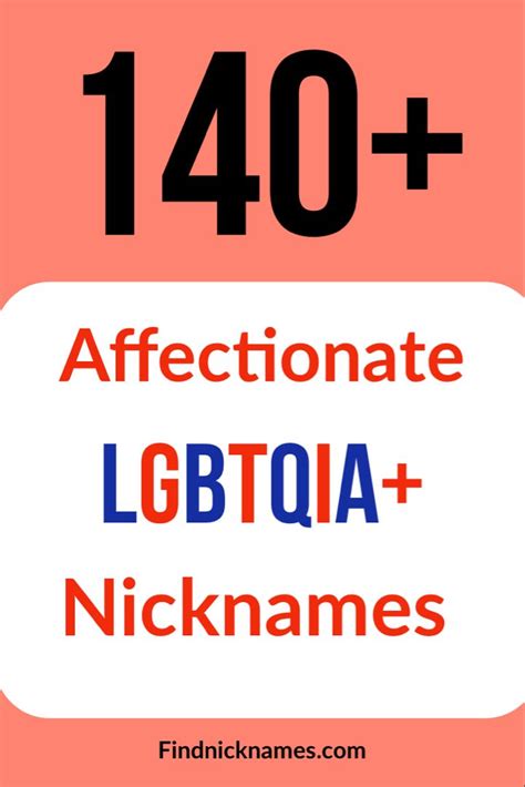 snapchat gay names|140+ Affectionate LGBTQIA+ Nicknames — Find .